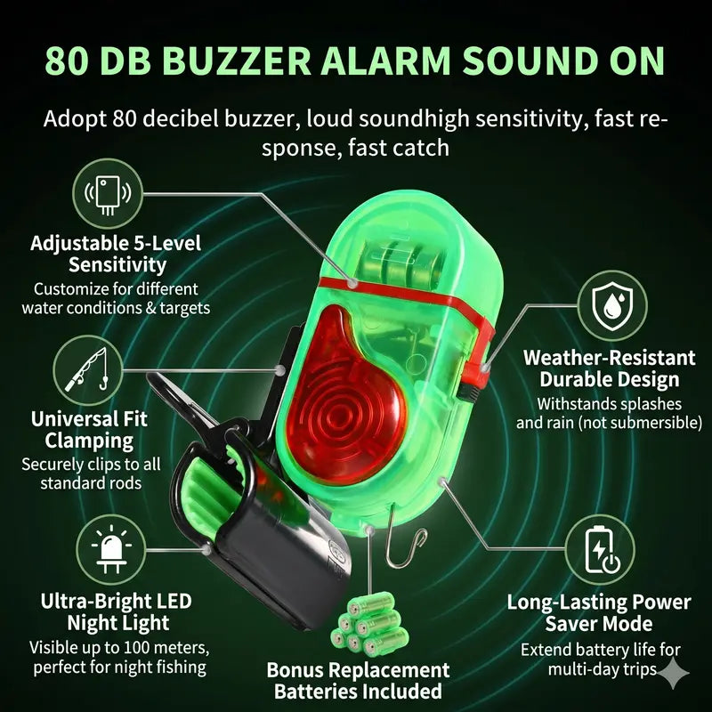 Fishing Bite Alarm Set